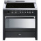 Плита SMEG cs19ida-7