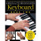 Песенный сборник Musicsales Absolute Beginners: Keyboard - Book Two