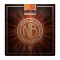Струны D'Addario NB1047