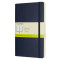 Блокнот Moleskine Classic Soft (QP618B20)