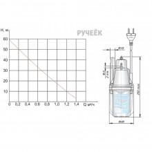 Насос погружной Техноприбор Ручеек-1