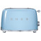 Тостер Smeg TSF01PBEU