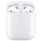 Наушники Apple AirPods 2 (MV7N2HN/A)