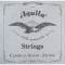 Струны для классической гитары Aquila ZAFFIRO 174C