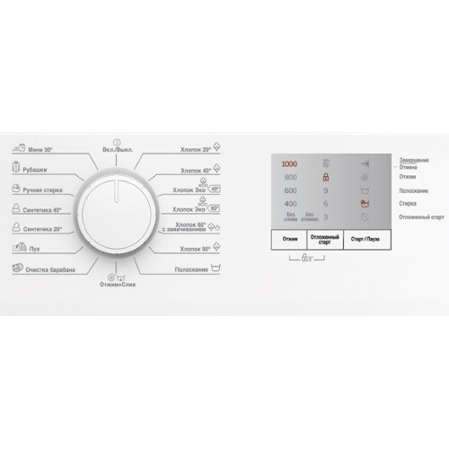 Стиральная машина Beko WRS5511BWW