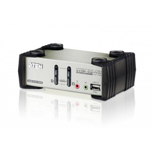 KVM переключатель Aten CS1732B