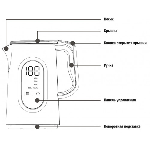 Чайник электрический Leran EKM 1560 STDW