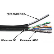Кабель информационный Lanmaster TWT-5EUTP-OUT-TR