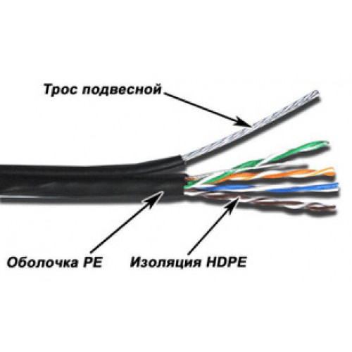 Кабель информационный Lanmaster TWT-5EUTP-OUT-TR