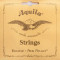 Струны Aquila New Nylgut 15U