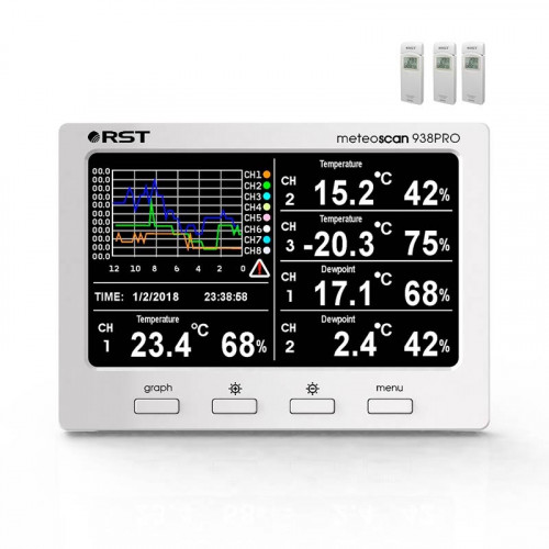 Метеостанция RST 01938