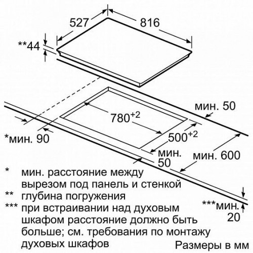 Поверхность BOSCH pkc 875n14d