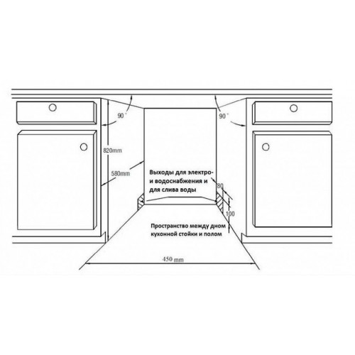 Встраиваемая посудомоечная машина AVEX I49 1032