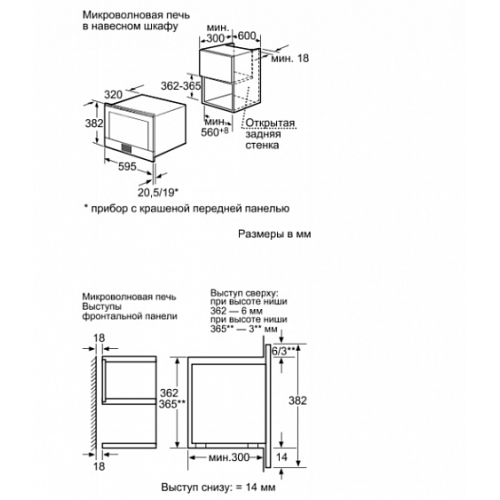 Микроволновая печь BOSCH hmt 85ml53