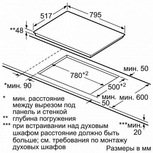 Поверхность NEFF t18bt16n0