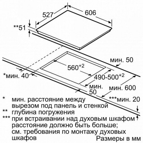 Электрическая поверхность BOSCH PIF679FB1E