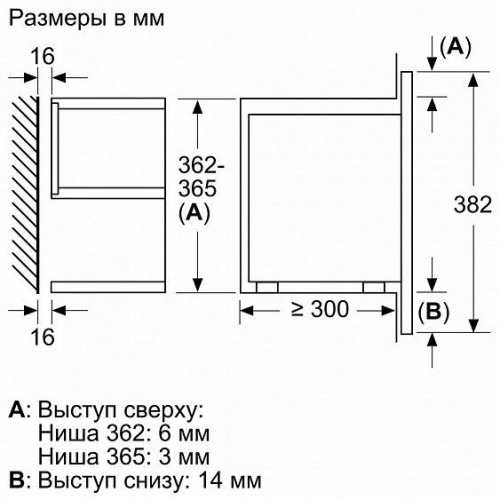 Микроволновая печь NEFF  c17gr00n0