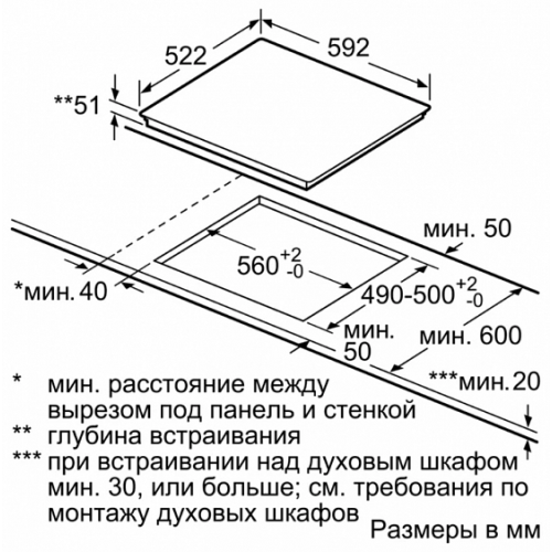 Варочная поверхность BOSCH PUC631BB1E