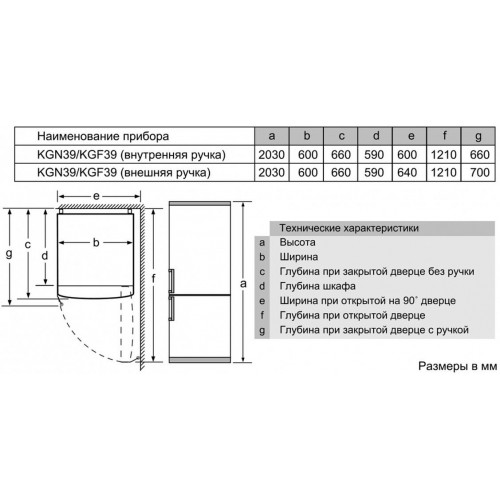 Холодильник Bosch KGN39LQ3AR