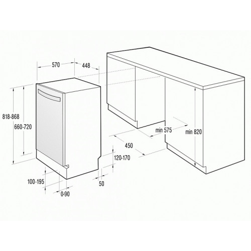 Посудомоечная машина GORENJE gv 53321