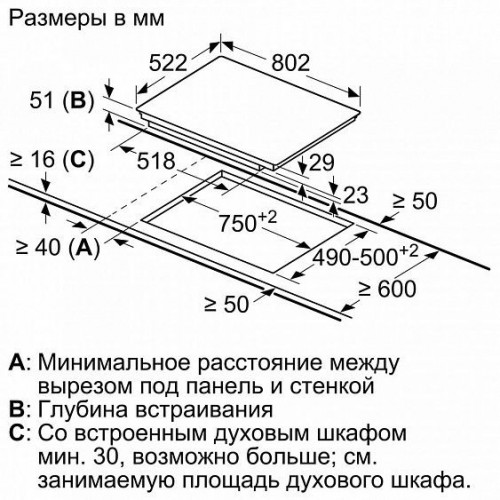 Поверхность BOSCH PXV851FC1E