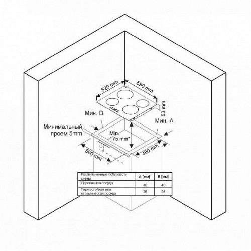 Поверхность ZIGMUND & SHTAIN cis 020.60 bx