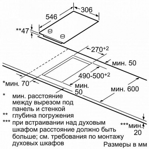 Варочная панель NEFF N13TK20N0